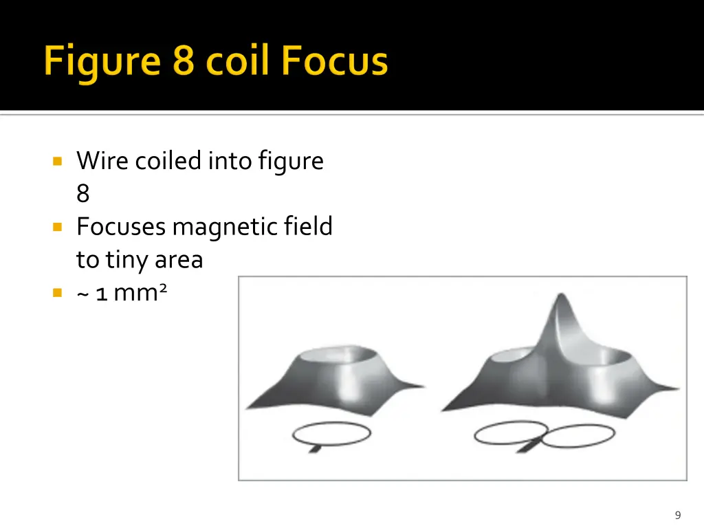 wire coiled into figure 8 focuses magnetic field