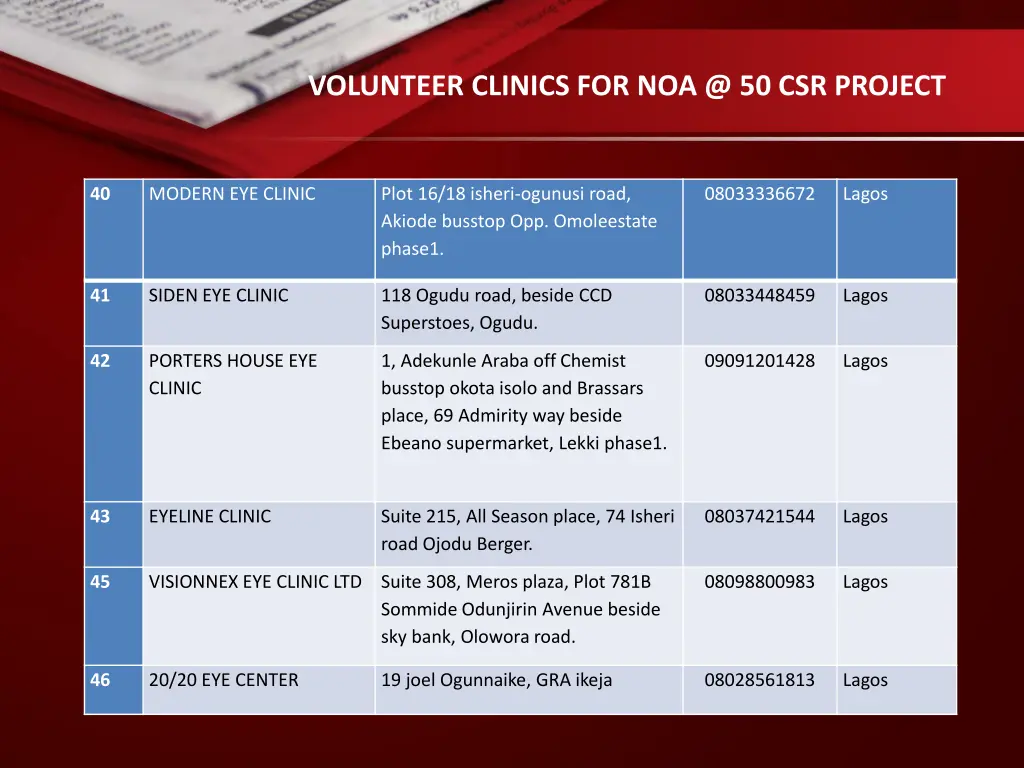 volunteer clinics for noa @ 50 csr project 7