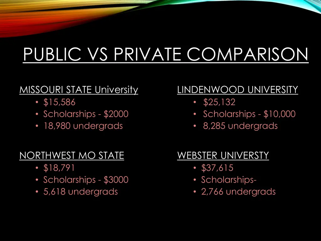 public vs private comparison