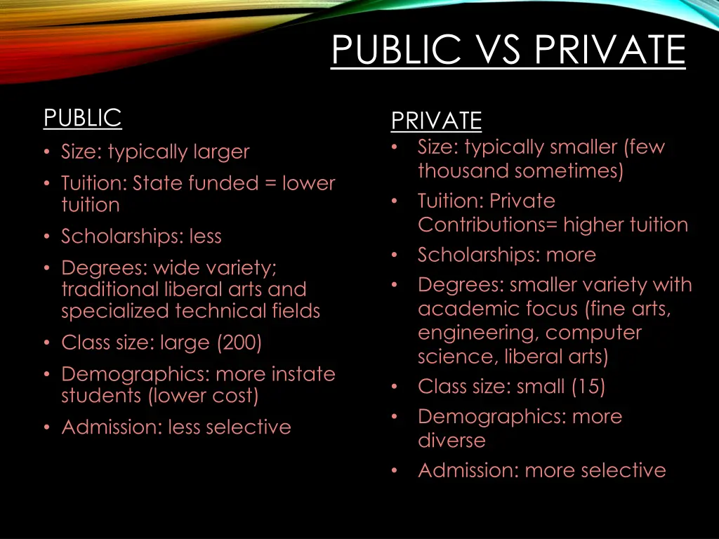 public vs private