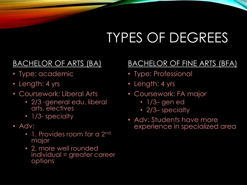 types of degrees