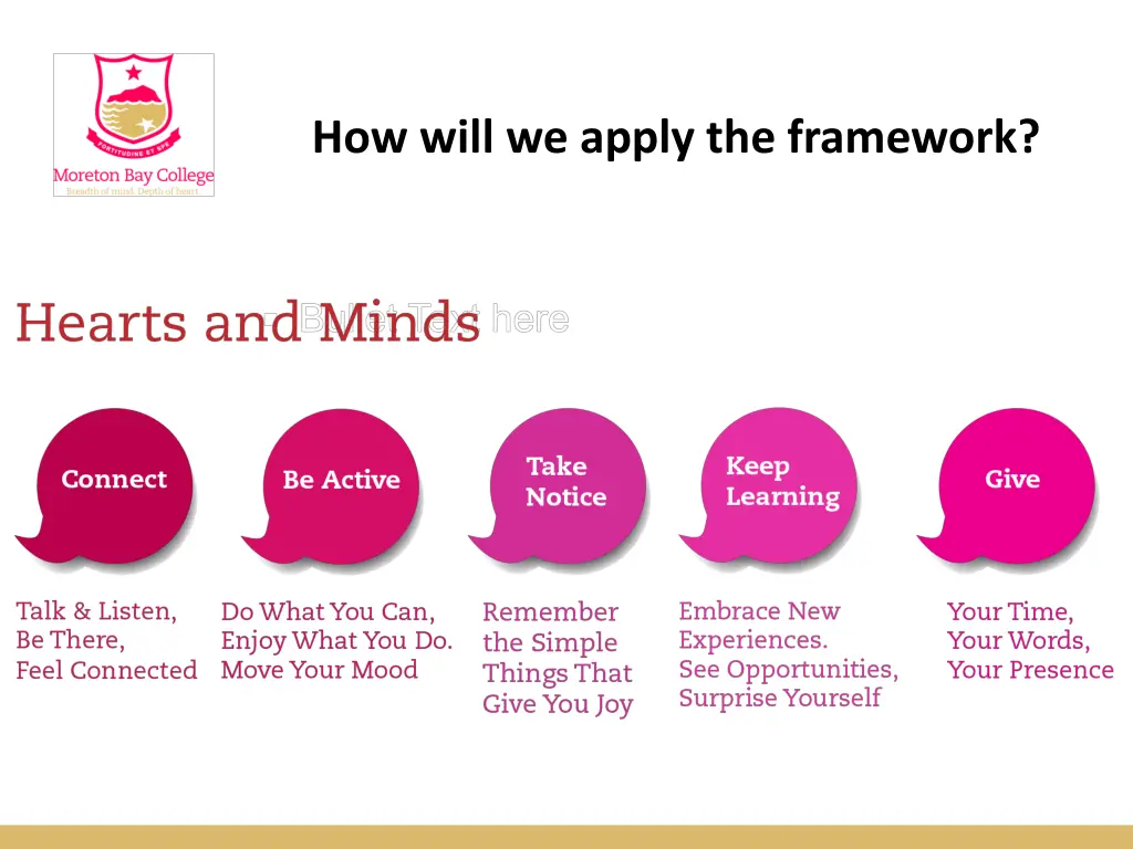 how will we apply the framework 1