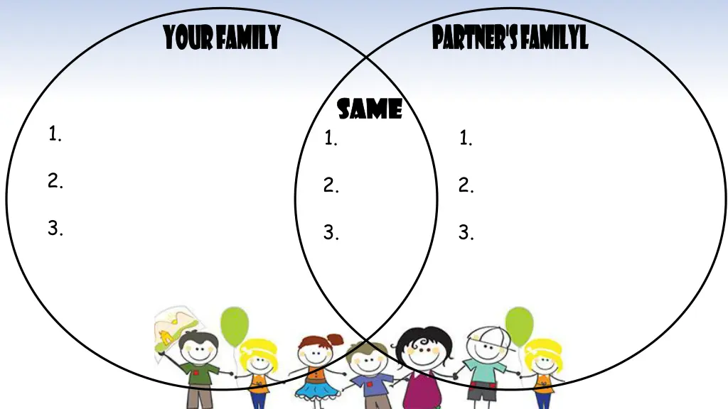 your family