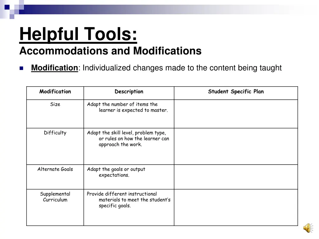 helpful tools accommodations and modifications 1