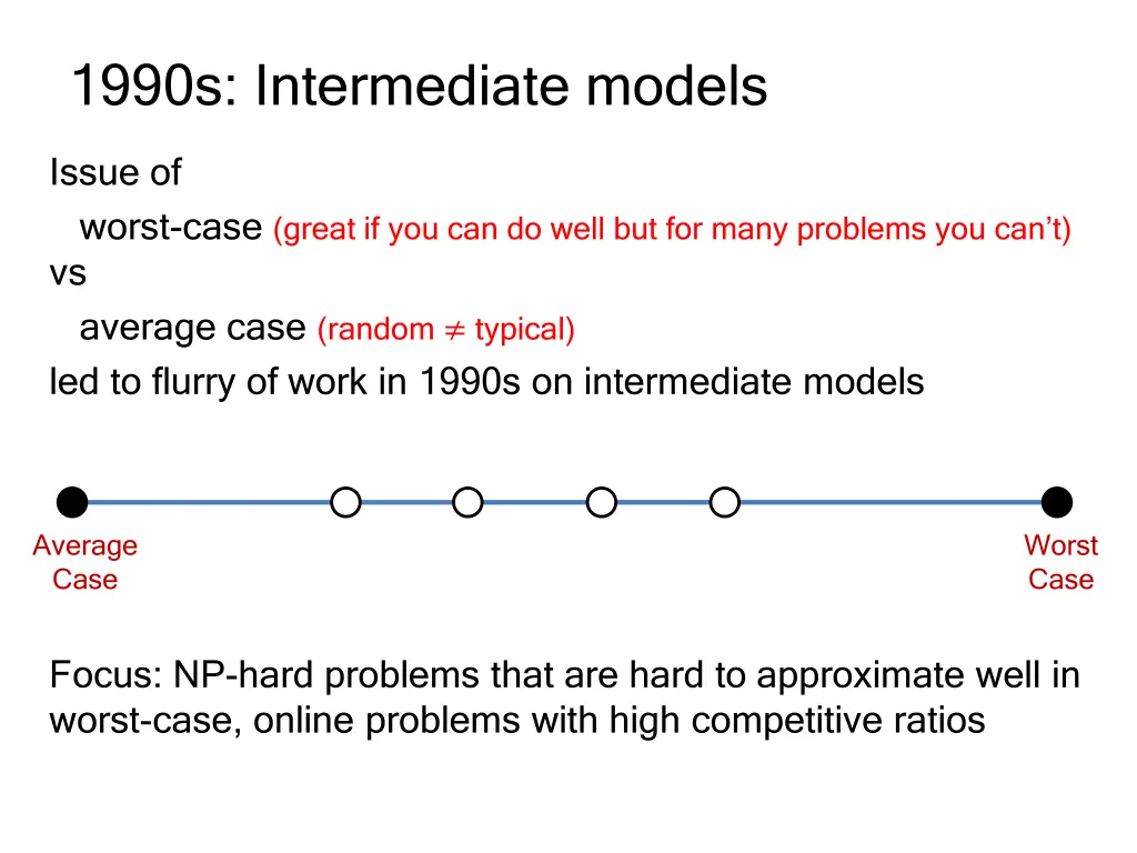 1990s intermediate models