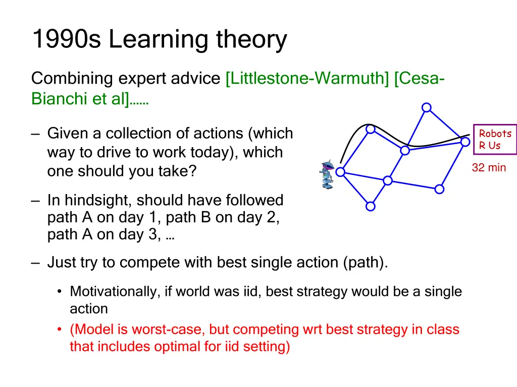 1990s learning theory