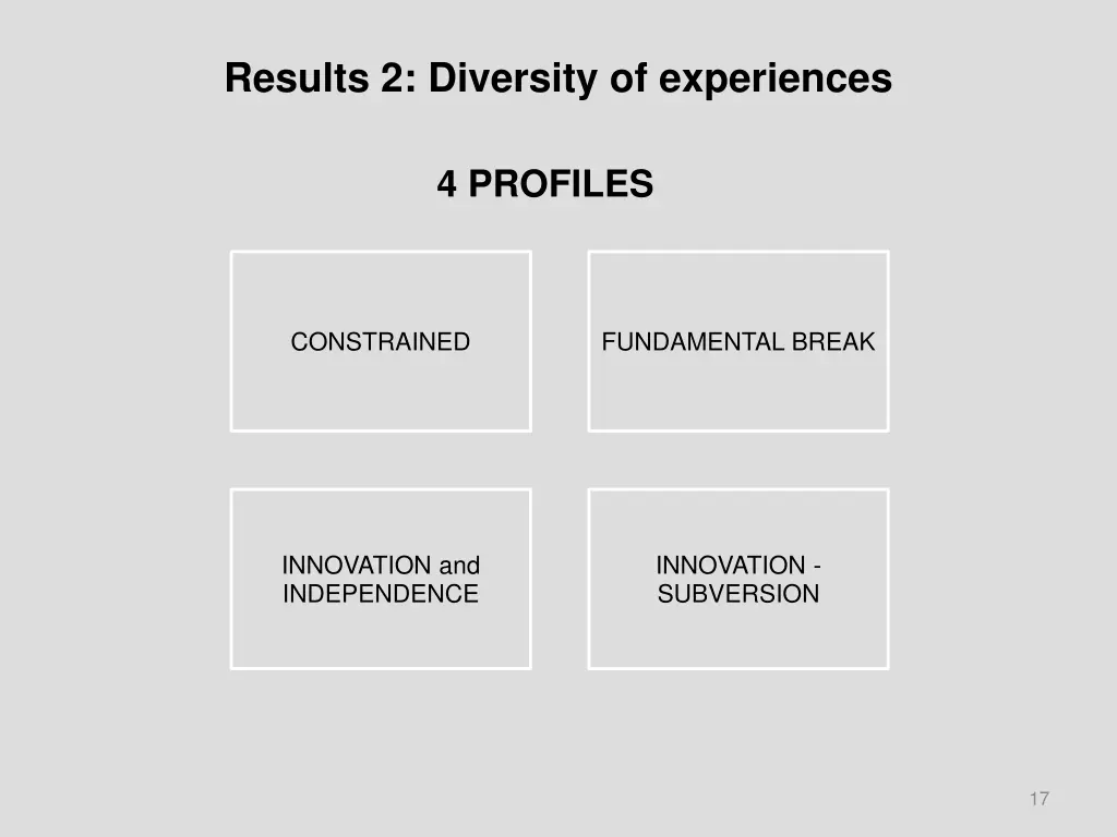 results 2 diversity of experiences