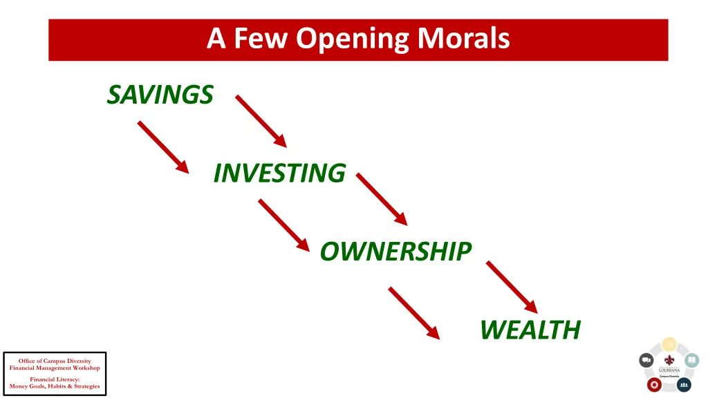 a few opening morals 3