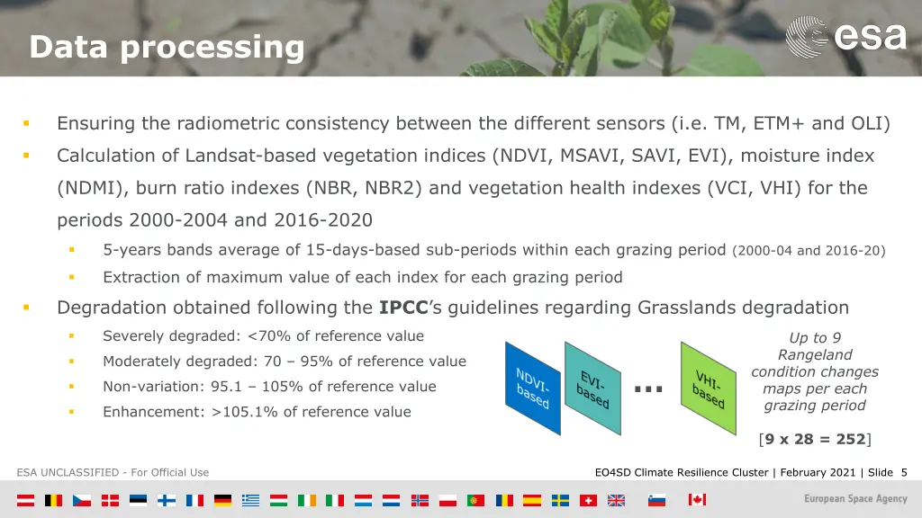 data processing