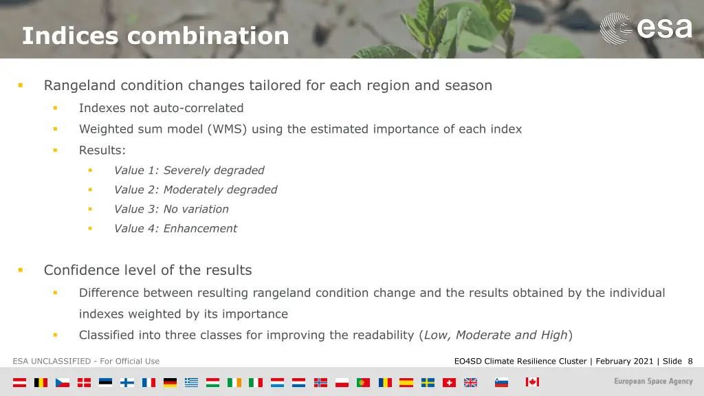 indices combination