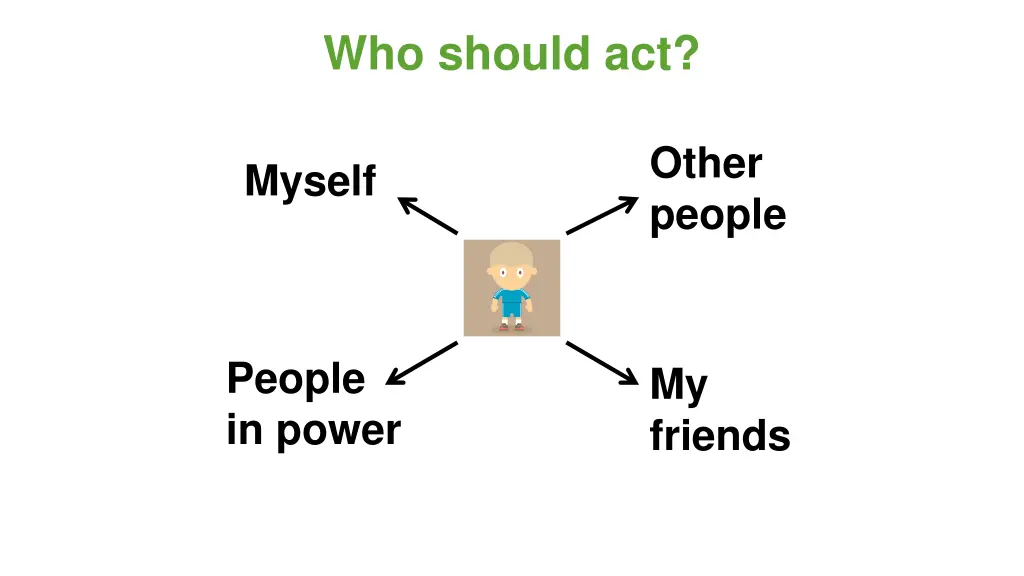 who should act