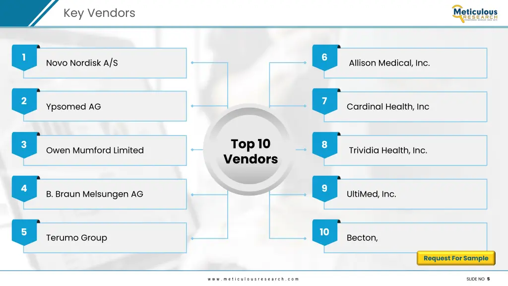 key vendors