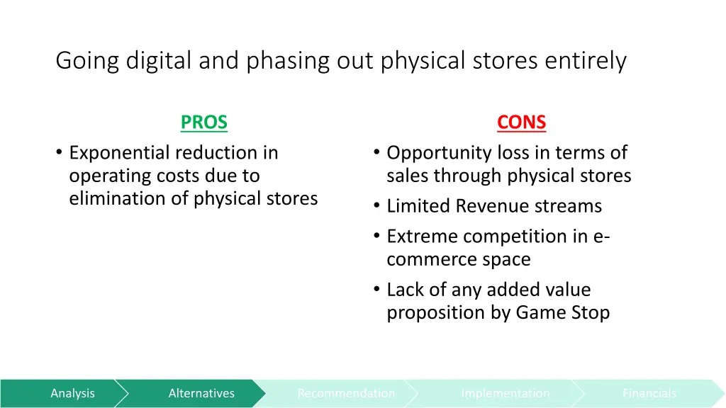 going digital and phasing out physical stores