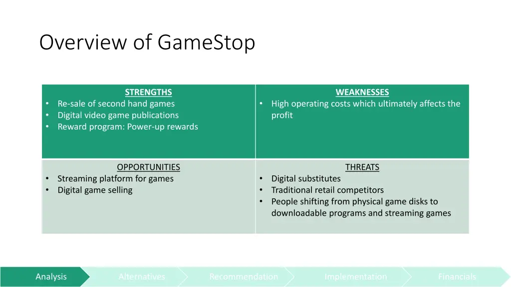 overview of gamestop