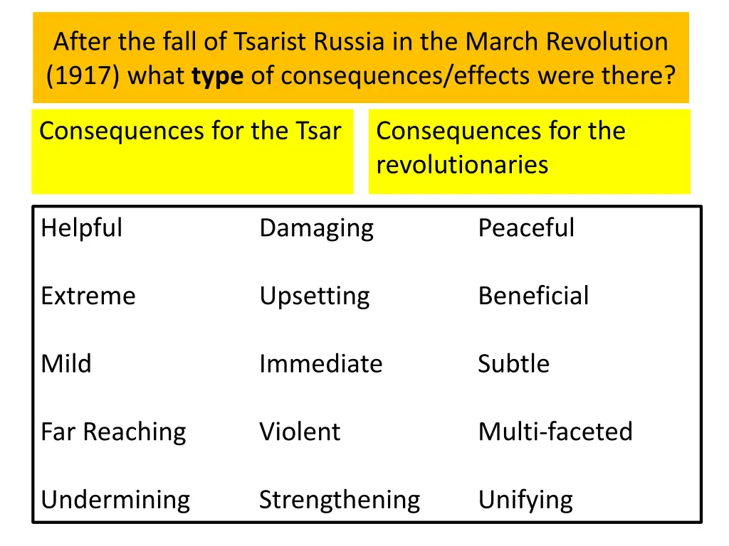 after the fall of tsarist russia in the march