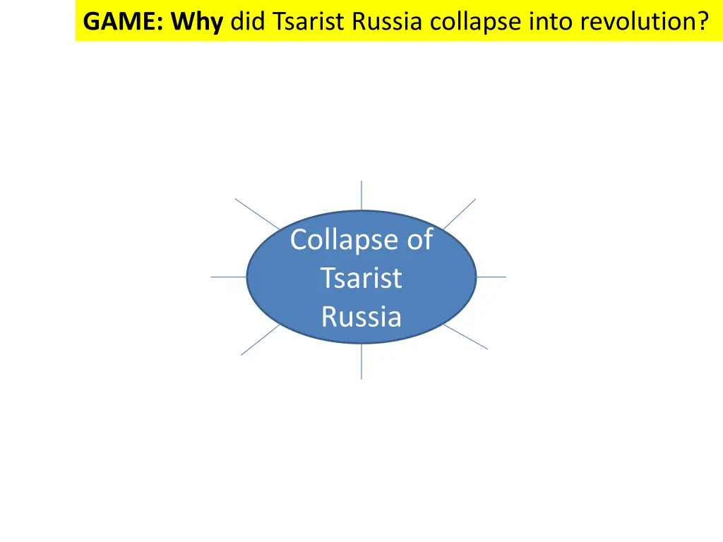 game why did tsarist russia collapse into 6