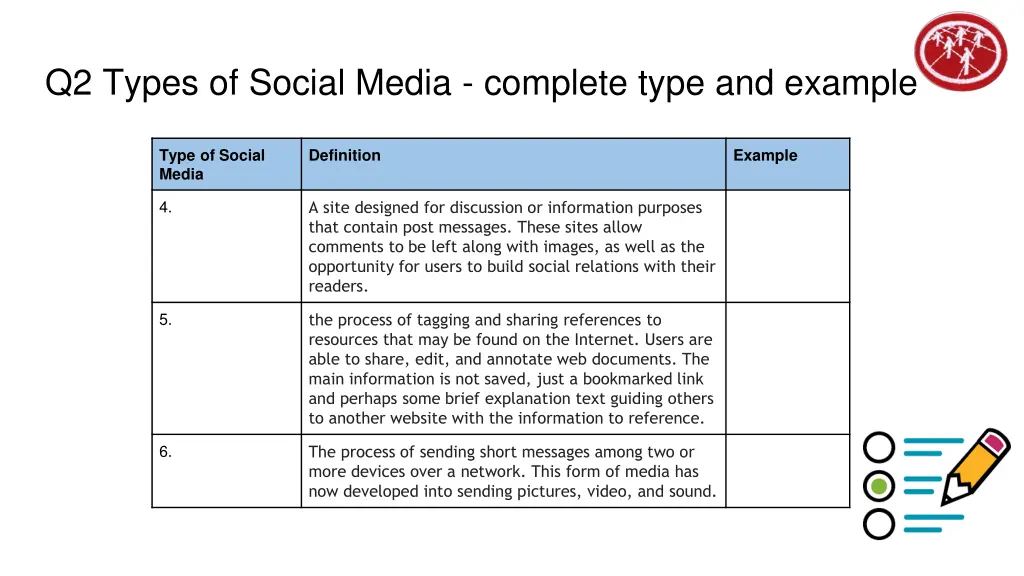 q2 types of social media complete type and example 1