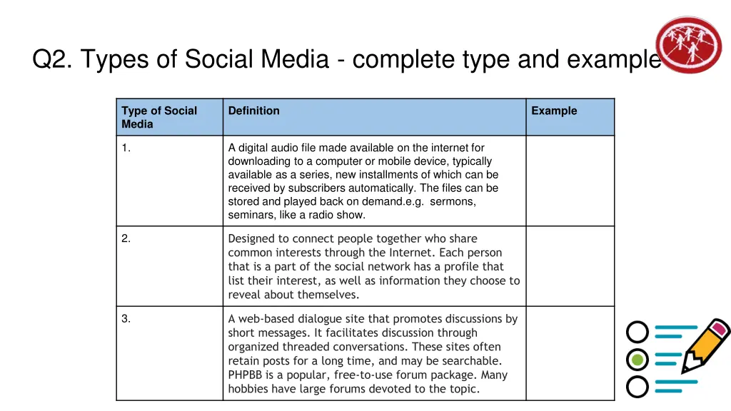 q2 types of social media complete type and example