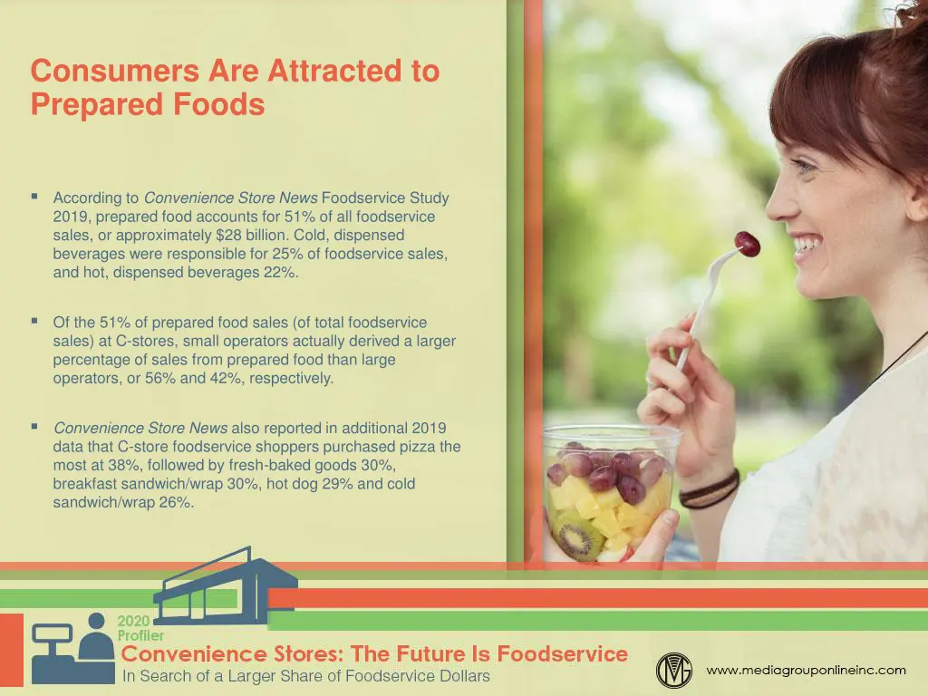 consumers are attracted to prepared foods