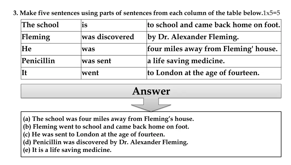 3 make five sentences using parts of sentences