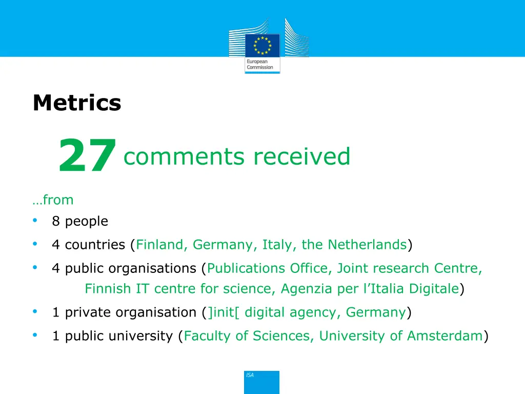 metrics 27 comments received