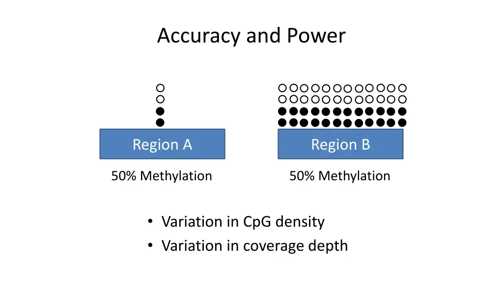 accuracy and power