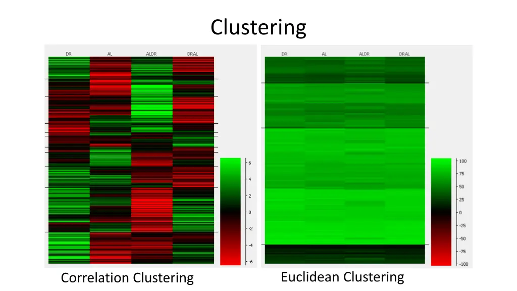 clustering 1