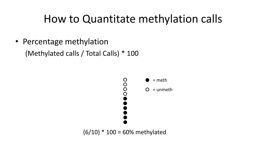 how to quantitate methylation calls