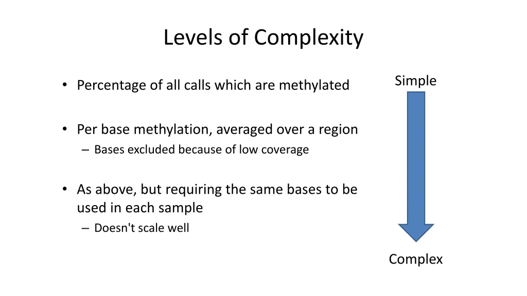 levels of complexity