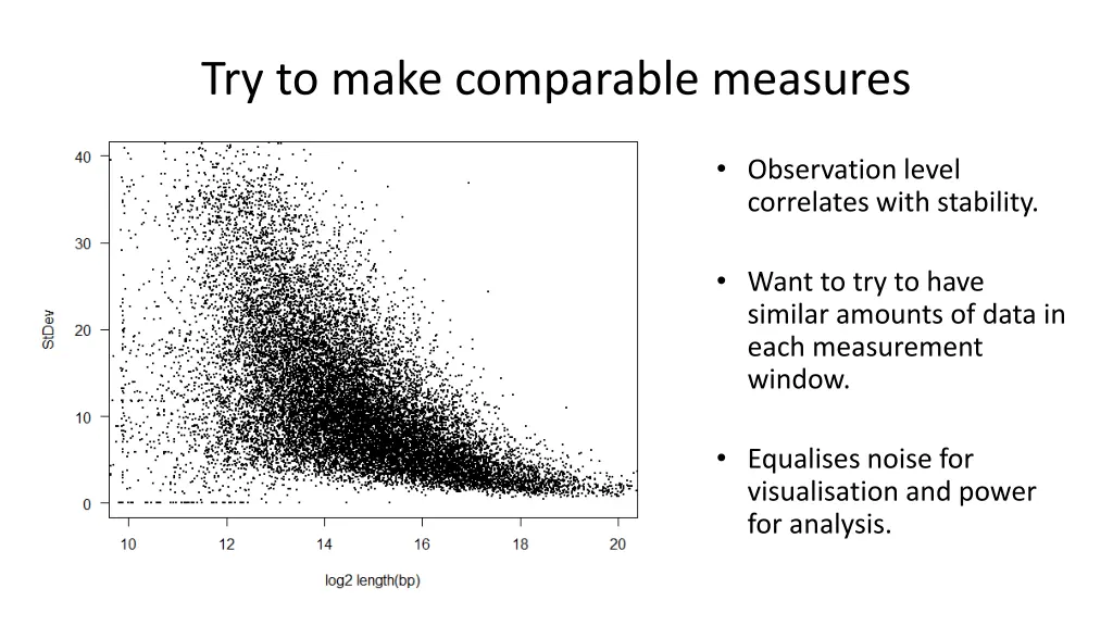 try to make comparable measures