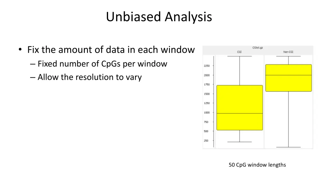 unbiased analysis