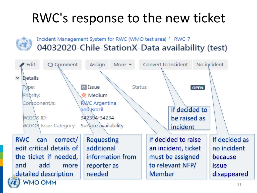 rwc s response to the new ticket