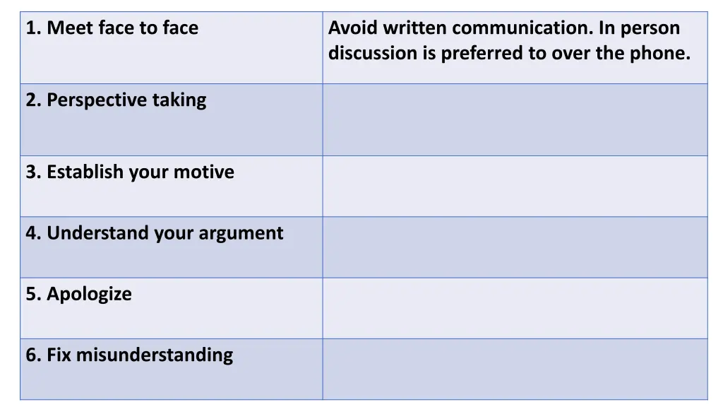 1 meet face to face 1