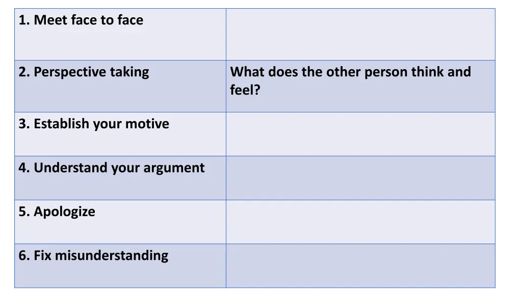 1 meet face to face 2