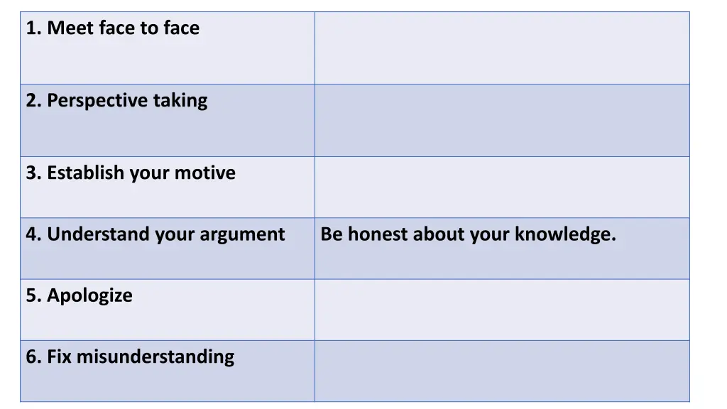 1 meet face to face 4