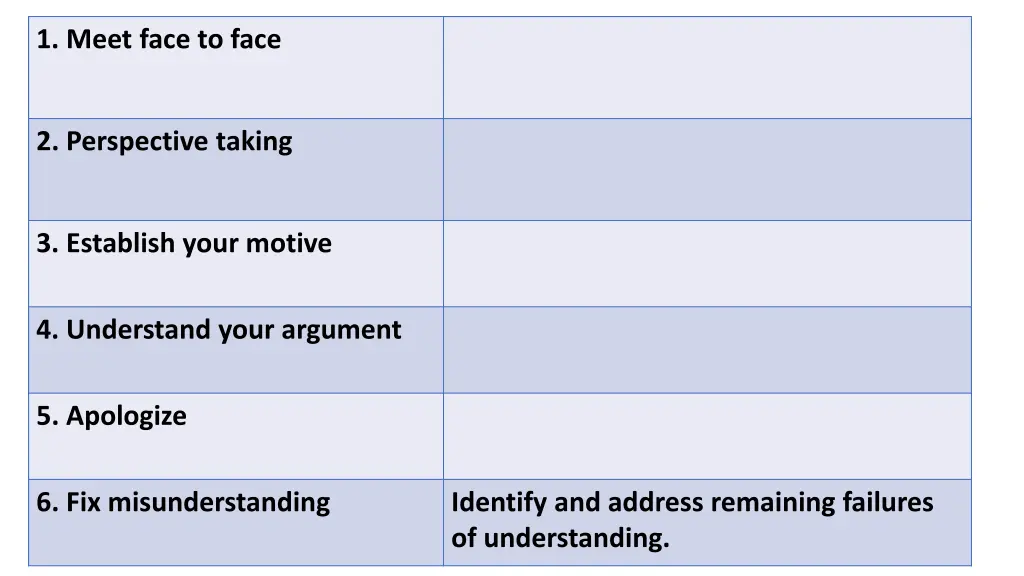 1 meet face to face 6