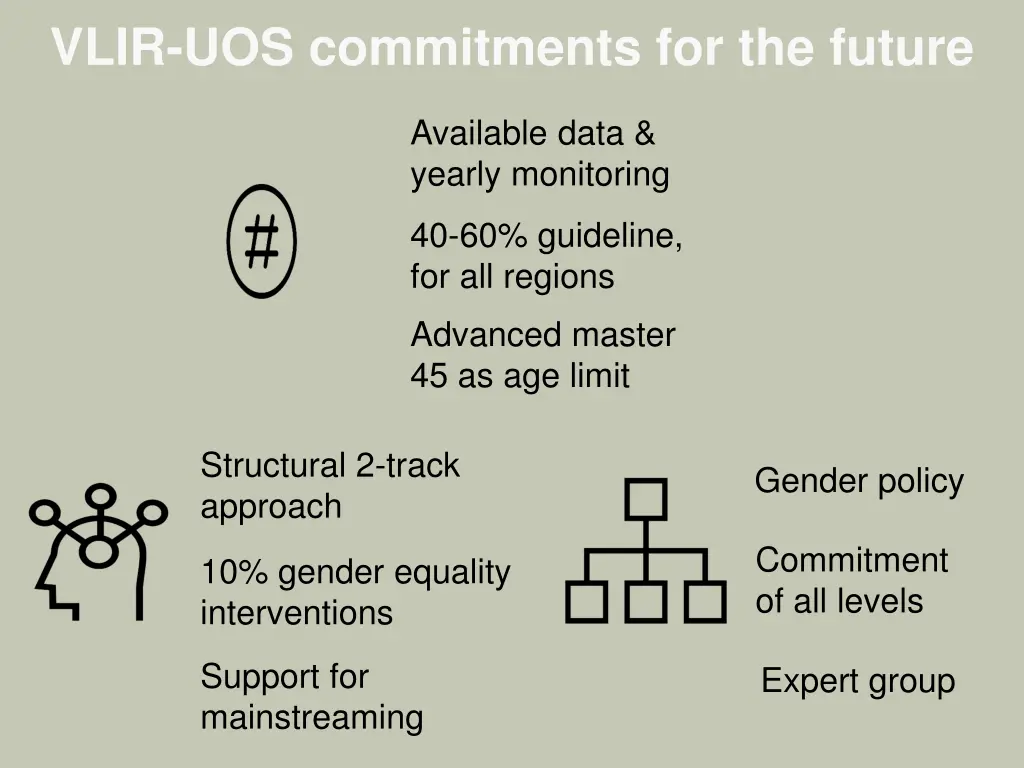 vlir uos commitments for the future