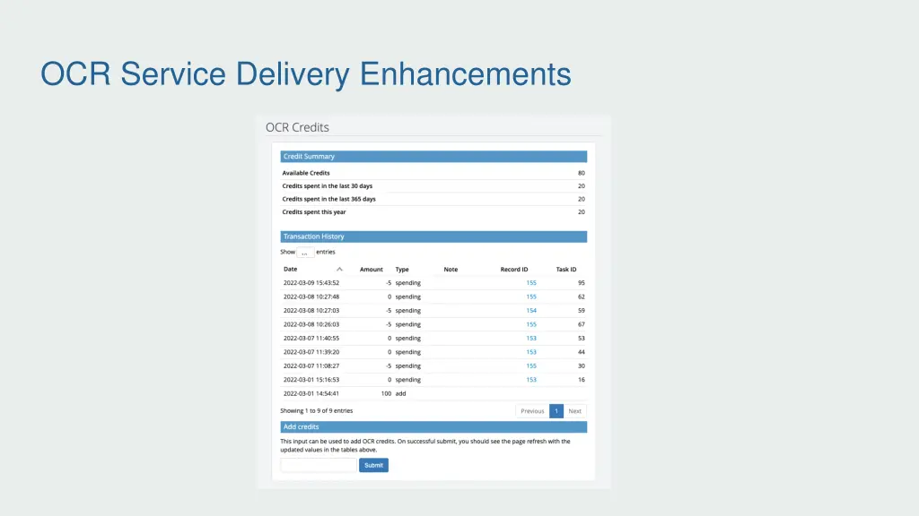 ocr service delivery enhancements