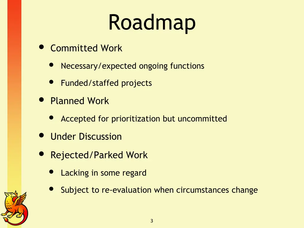 roadmap 1