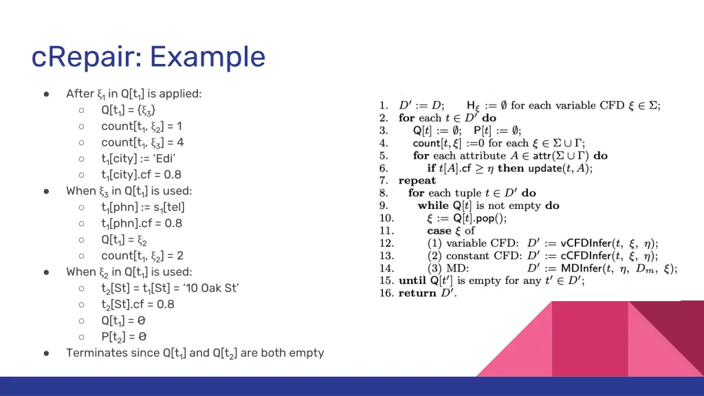 crepair example 1