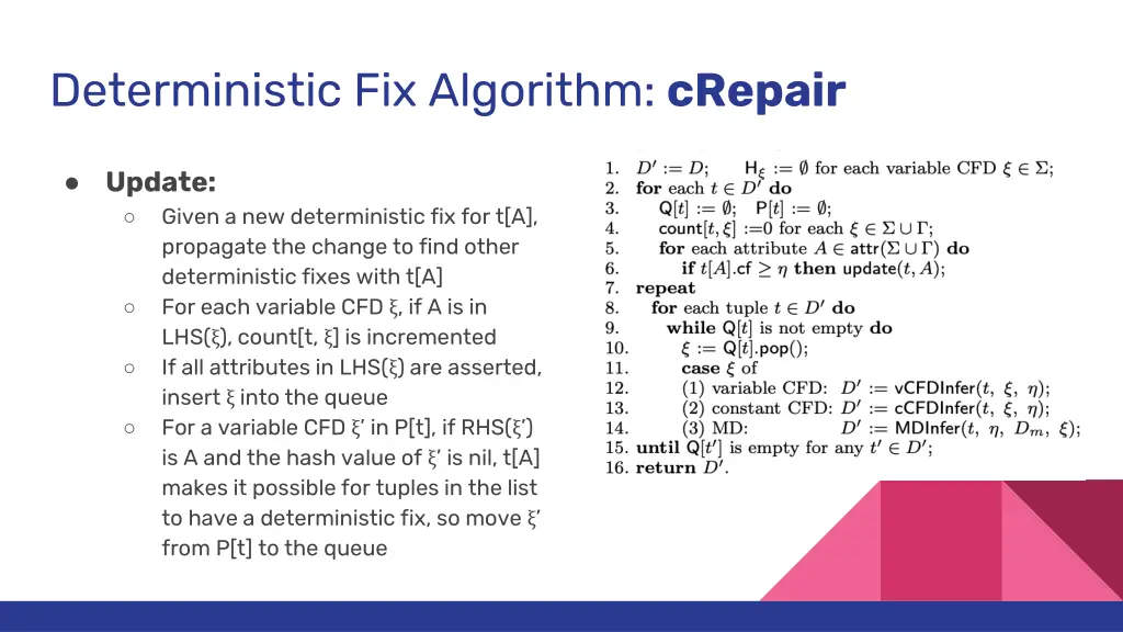 deterministic fix algorithm crepair