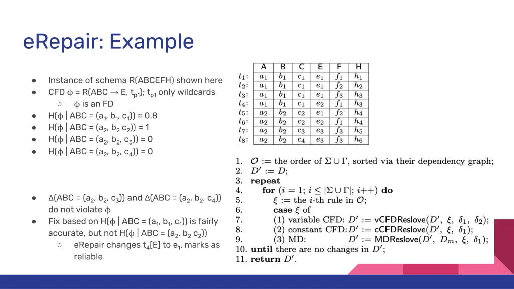 erepair example