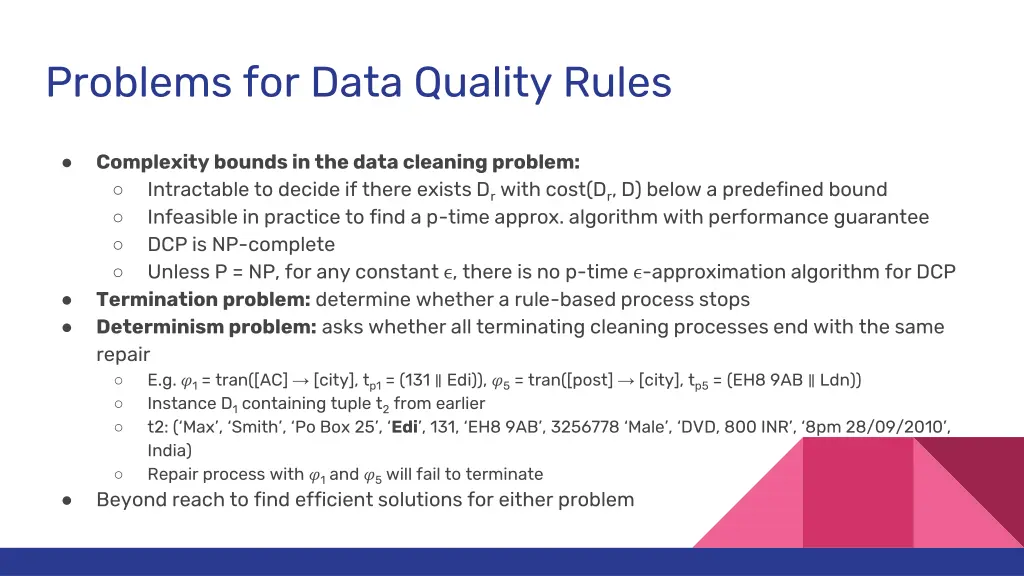 problems for data quality rules 1