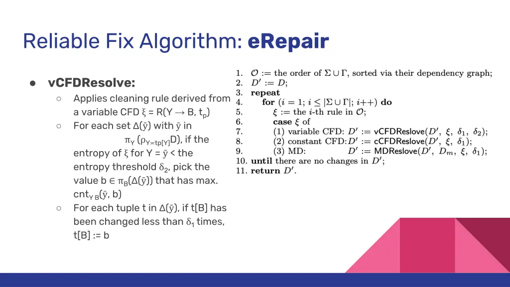 reliable fix algorithm erepair 1