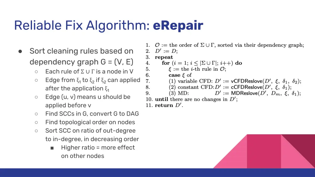 reliable fix algorithm erepair