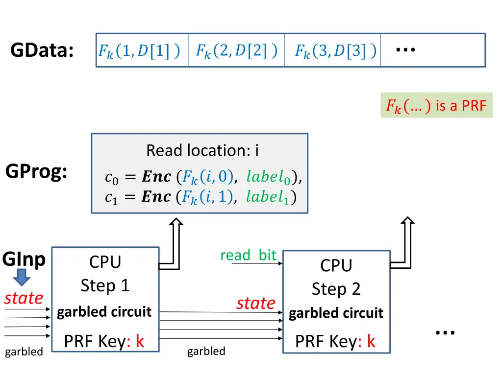 slide10