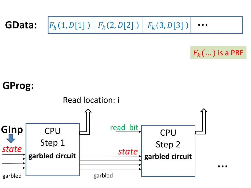 slide9