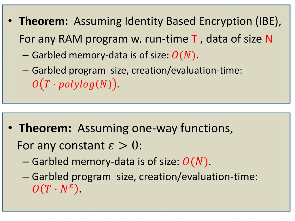 theorem assuming identity based encryption