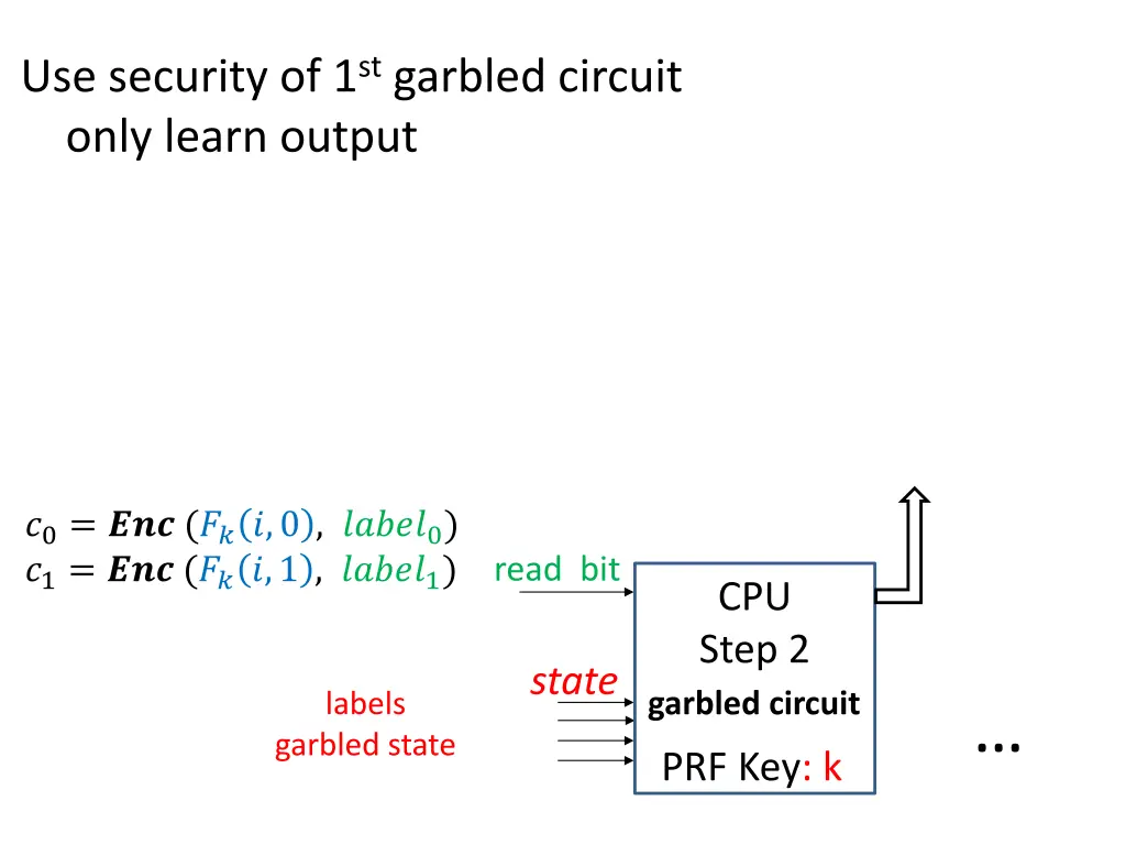 use security of 1 st garbled circuit only learn