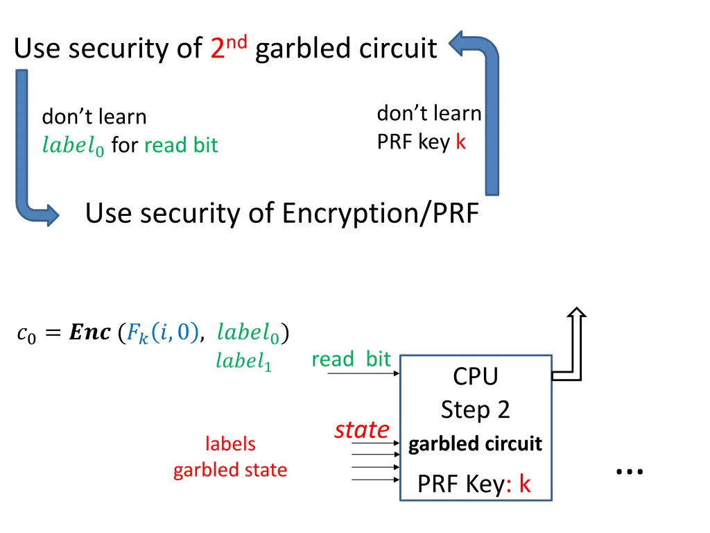 use security of 2 nd garbled circuit